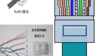 网线做水晶头排线的顺序是怎么样的 网线水晶头接法顺序