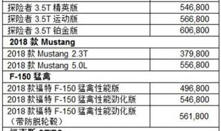 天津港进口车铃木北斗星最新报价 天津港进口汽车报价