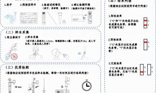 美国现在一个月要消耗多少盒抗原检测盒 抗原自测盒成倍涨价