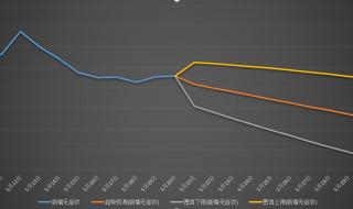 上海小区解封的标准是什么 上海6月1日全面解封