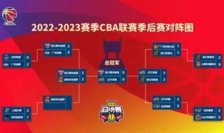 cba赛程决赛赛制 2021哪年cba总决赛几场比赛