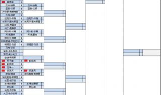 u19欧洲杯半决赛赛程 23年欧洲杯预选赛赛程