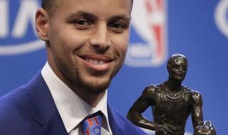 金州勇士队介绍 金州勇士队队长是谁